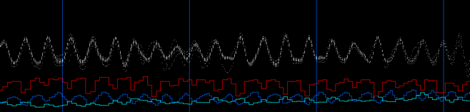 HRV PULSATIONS