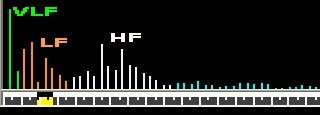 HRV FFT1 SPECTRE